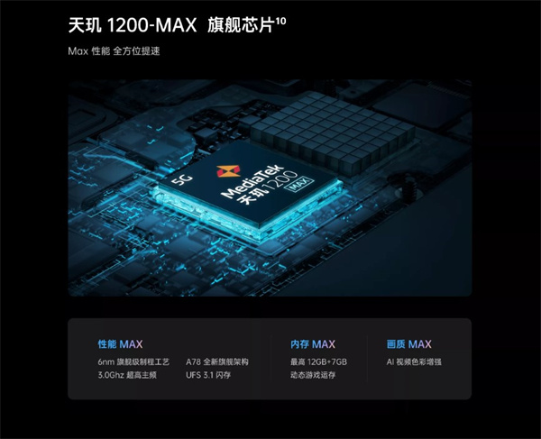 opporeno7pro和reno6pro+哪个好(opporeno7pro和reno6pro哪个值得买)