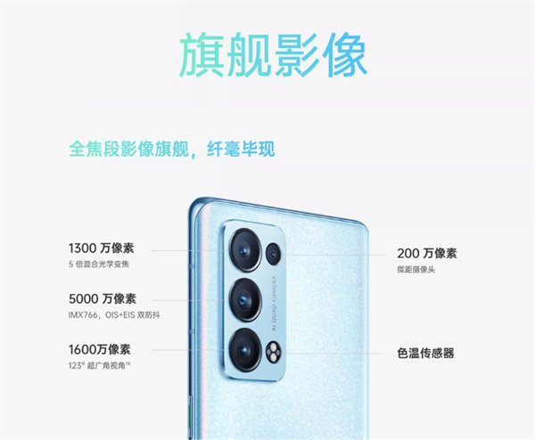 opporeno7pro和reno6pro+哪个好(opporeno7pro和reno6pro哪个值得买)