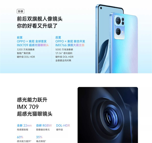 opporeno7pro和reno6pro+哪个好(opporeno7pro和reno6pro哪个值得买)