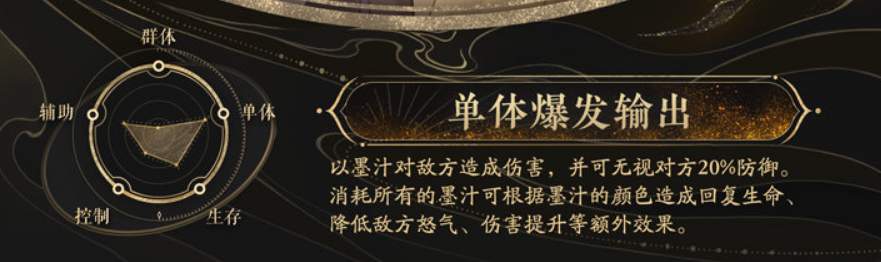 花亦山心之月新角色何必介绍