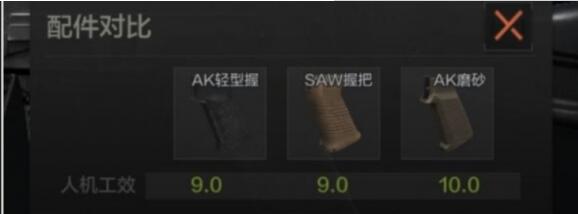 暗区突围S12K霰弹枪改枪方案大全