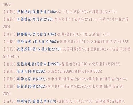 奇迹暖暖卷二15-支2花卉展出搭配建议
