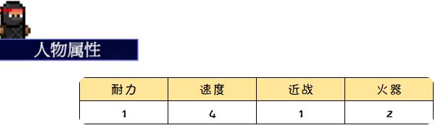 代号街区暗匿者玩法技巧
