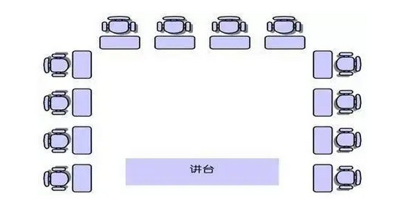马蹄式座位排列方式图片