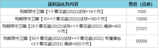 英雄联盟青花瓷战利品礼包概率分享