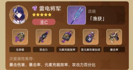 原神雷八万班配队攻略