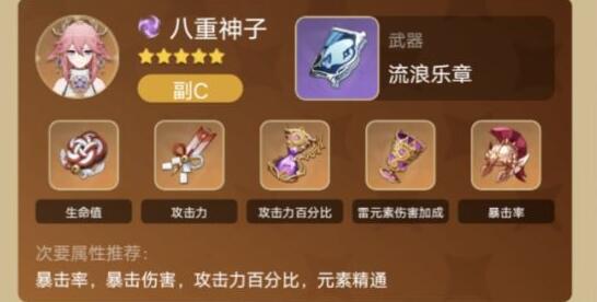 原神雷八万班配队攻略