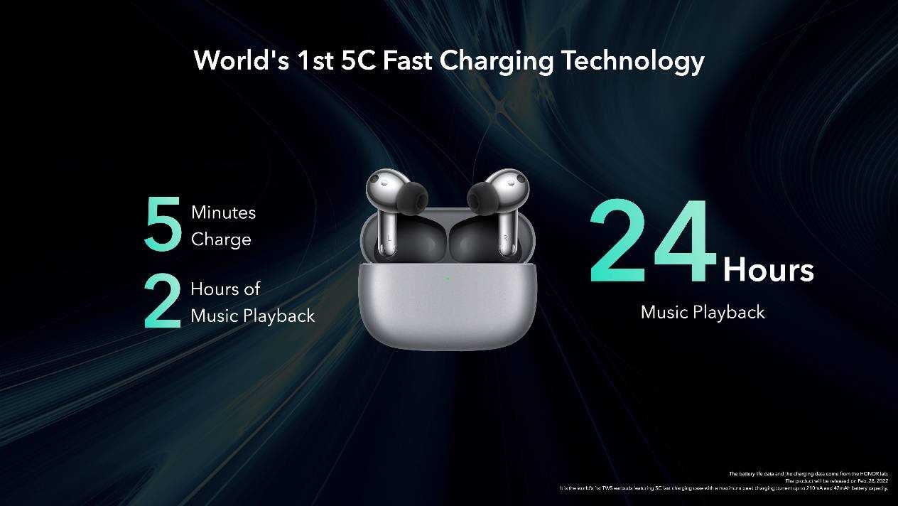 荣耀Earbuds3Pro有什么新功能-有什么亮点
