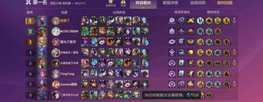 金铲铲之战霓虹之夜炼金蛮王阵容装备搭配