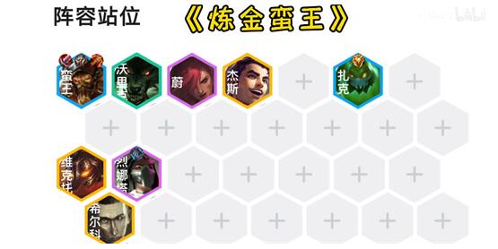 金铲铲之战霓虹之夜炼金蛮王阵容装备搭配