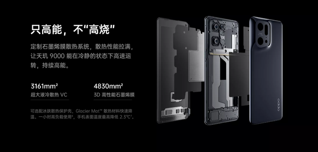 OPPOFindX5Pro天玑版和红米k50Pro哪款更好(oppofindx5pro两个版本选择哪个好)