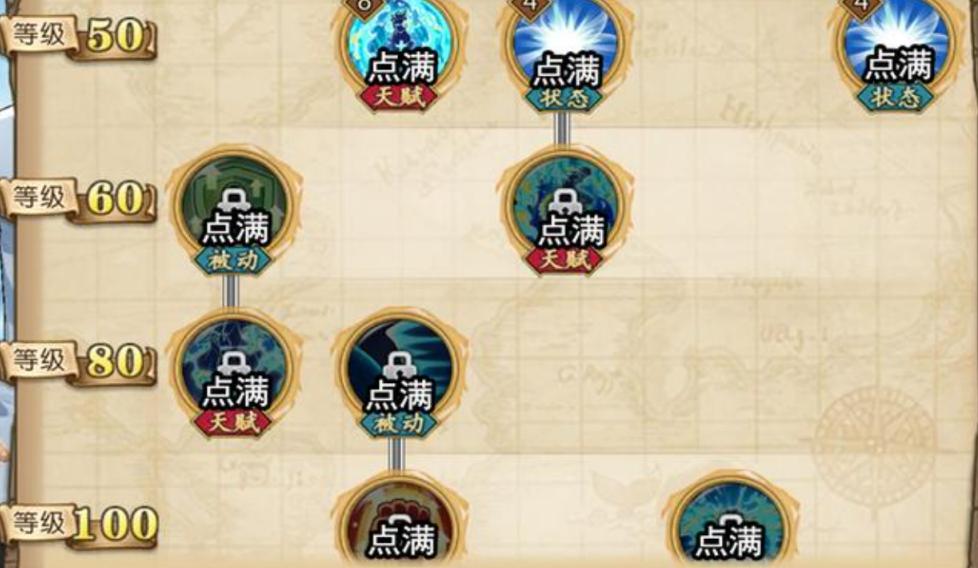 航海王热血航线马尔高技能加点推荐