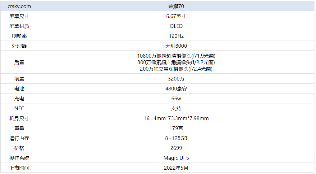 榮耀70怎麼樣-榮耀70參數配置及性能全面分析介紹 - 非凡軟件站