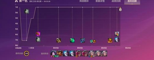 金铲铲之战精密发明EZ阵容装备搭配详解