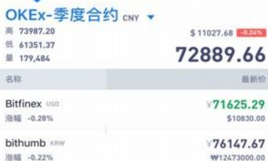 aicoin看盘软件下载 aicoin安卓版下载