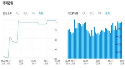 bione交易所下载 bione交易所安卓版下载v1.0.5