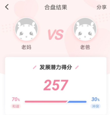 准了app在哪进行合盘测试(合盘哪个app准)