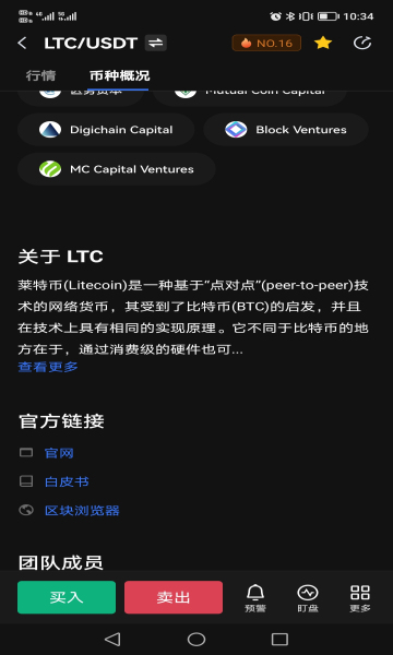 ltc币app下载(ltc币最新新闻)