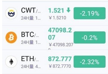 coinw交易所app下载 coinw交易所app安卓版下载