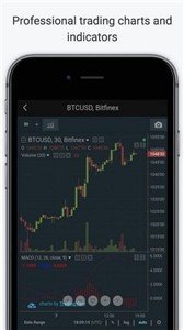 bitfinex交易所app下载 bitfinex交易所app安卓版下载