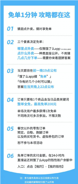 饿了么6月22日免单1分钟的是哪些城市