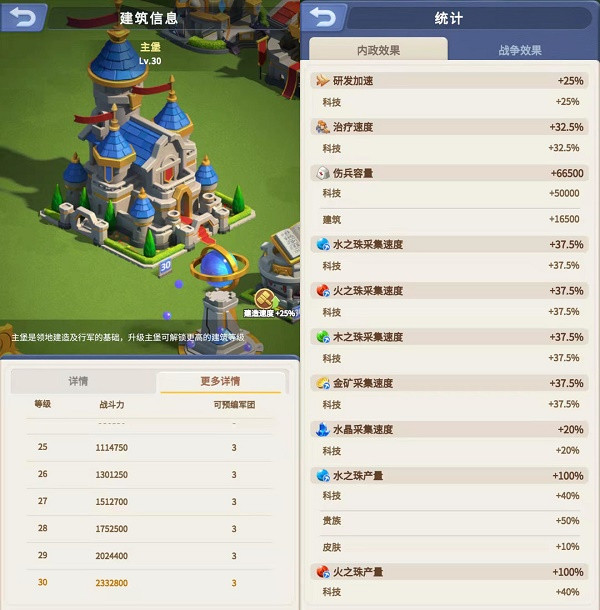 指尖领主建筑升级顺序攻略
