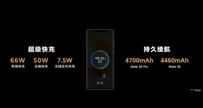 华为mate50pro快充多少w(华为mate50 pro快充多少w)