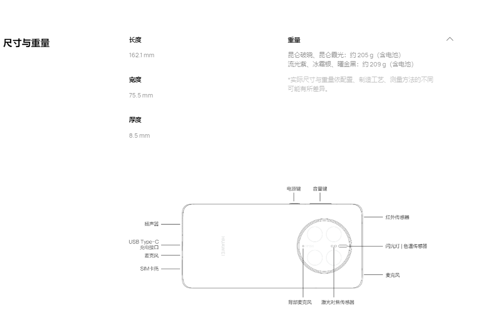 华为mate50pro重多少克(华为mate50pro重量多少克)