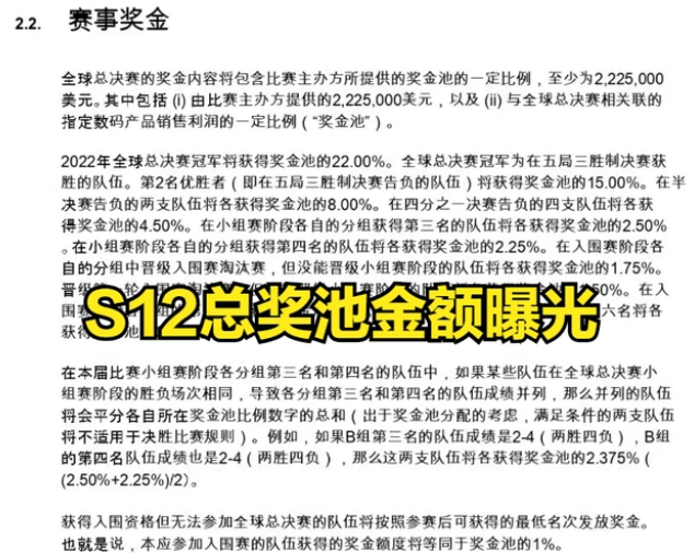 LOL2022全球总决赛奖金是多少钱