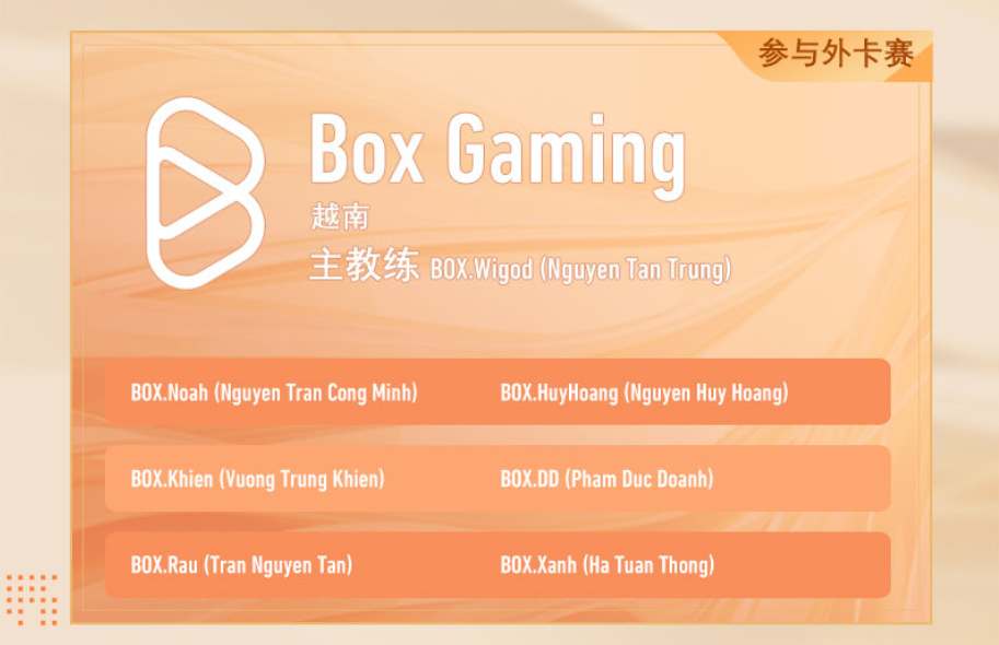 王者荣耀Box Gaming战队是哪个国家的-王者荣耀Box Gaming战队成员介绍-游戏论