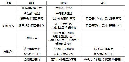 VUP助手 v2022.1.21下载