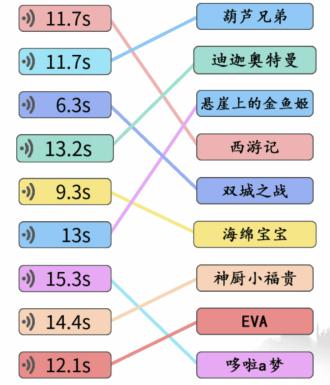 《文字成精》童年来袭2听语音连出对应动漫通关攻略